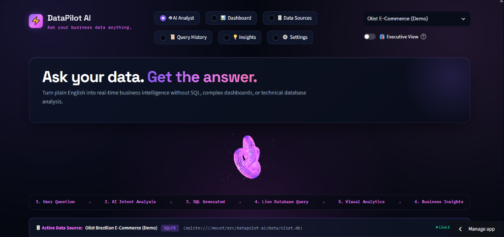 DataPilot AI Business Intelligence Command Center Real Screenshot
